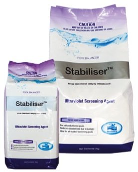 BioGuard Salt Pool Stabiliser 2kg